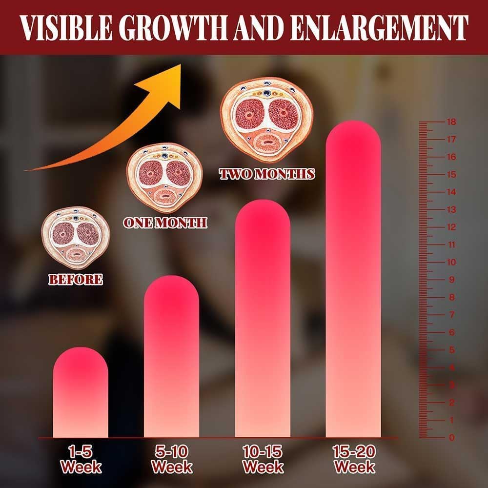 Big XXL Extra Strength Massage Oil – Power Enlargement Gel Cream for Huge Enhanced Size, Enlarge Thickness, Strength, and Prolonged Performance (Oil Big XXL) (Oil Big XXL)